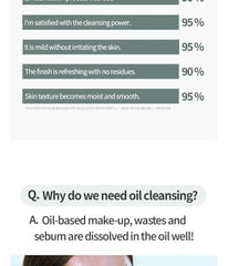 Heartleaf Pore Control Cleansing Oil