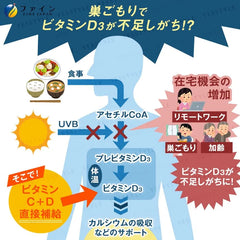Ion Drink With Vitamin C + D Plus+