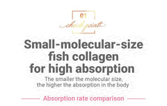 Small Molecular Collagen C Hyaluronic Acid Peach