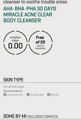 AHA, BHA, PHA 30 Days Miracle Acne Clear Body Cleanser OTC Version