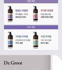 Multi-Perfection Hair Loss Care Shampoo For Weak Hair