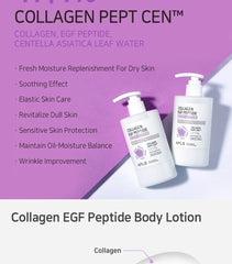 Collagen EGF Peptide Body Lotion