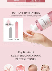 PDRN Pink Cica Soothing Toner
