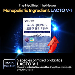 Postbiotics Proline Lactobacillus Bundle Set