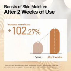 Kpop Demon Hunters Rice Intensive Moisturizing Milk Mask