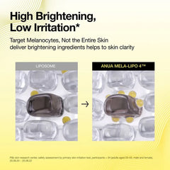 Kpop Demon Hunters Vita C Porestrix Brightening Serum Mask