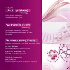 Cover Glow Perfect Cushion - 8 Shades