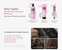 Rosemary PDRN Cooling Thickening Shampoo