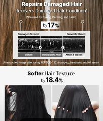 Peptide 132 Ultra Perfect Hair Bonding Shampoo