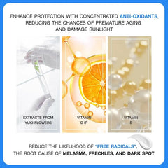 UV Water Serum Sunscreen SPF 50+ PA++++