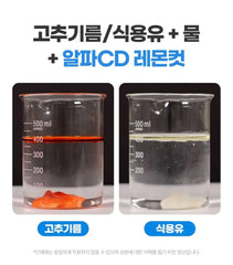 D-toc a-cyclodextrin Lemon Cut