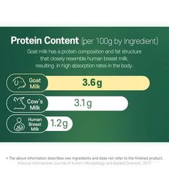 Goat's Milk Colostrum Protein Powder Stick