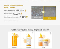 Kojic Acid Turmeric Vita Brightening Body Wash