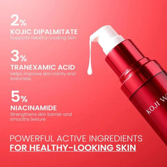2% Kojic Acid Dipalmitate + 3% Tranexamic Acid Face Serum