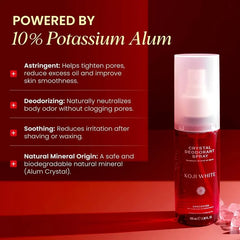 Crystal Deodorant Spray