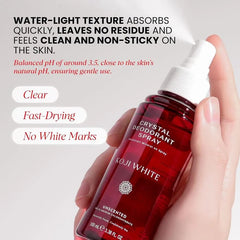 Crystal Deodorant Spray