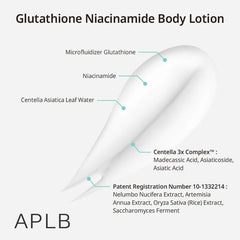 Glutathione Niacinamide Body Lotion 2pcs Bundle Set