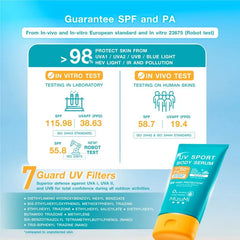 UV Sport Body Serum SPF 50+ PA++++