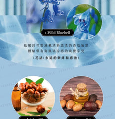 Wild Bluebell Nail Cuticle Oil