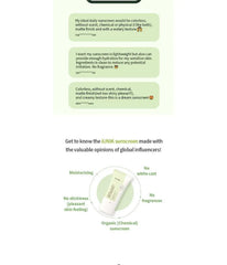 Centella Calming Daily Sunscreen Mini