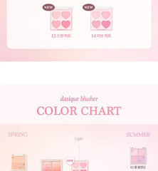 Blending Mood Cheek Sweet Heart Collection - 2 Types