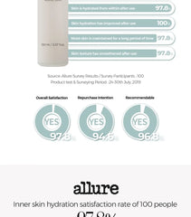 Milk Skin Toner Mini 
