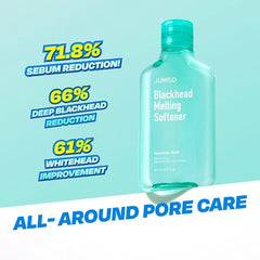 Blackhead Melting Softener Special Set
