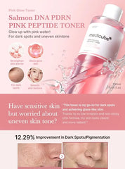PDRN Pink Cica Soothing Toner 2pcs Bundle Set