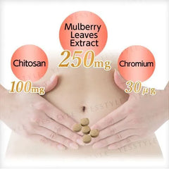 Calorie Burn Capsules For Carbohydrate 2pcs Bundle Set