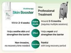 PDRN Skin Booster Set