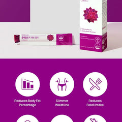 Coleology Bowel Movement Jelly