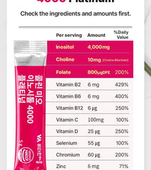 Choline Myo-Inositol 4000 Platinum