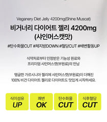 Diet Jelly 2pcs Bundle Set