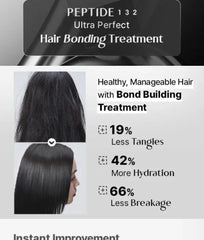 Peptide 132 Ultra Perfect Hair Bonding Treatment Jumbo