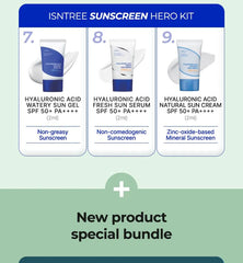 Start-To-Finish Essential Kit
