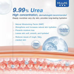 Urea 9 Soothing Dry Rescue Lotion