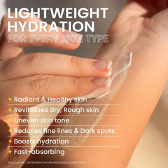 Kojic Acid Skin Brightening Body Lotion