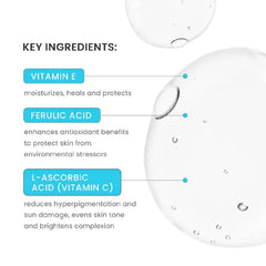 10% Vitamin C + E Ferulic Acid Serum Trial