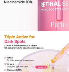 TXA 6 Niacinamide 10 Retinal Serum