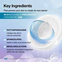 Kpop Demon Hunter Barrier Reboot Water Gel Cream