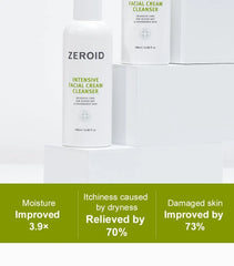 Intensive Trial Kit