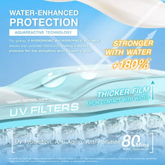UV Sport Body Serum SPF 50+ PA++++